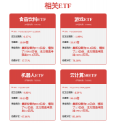 并引入链”推理能力